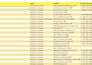 do targeted b2b lead generation and verified email list